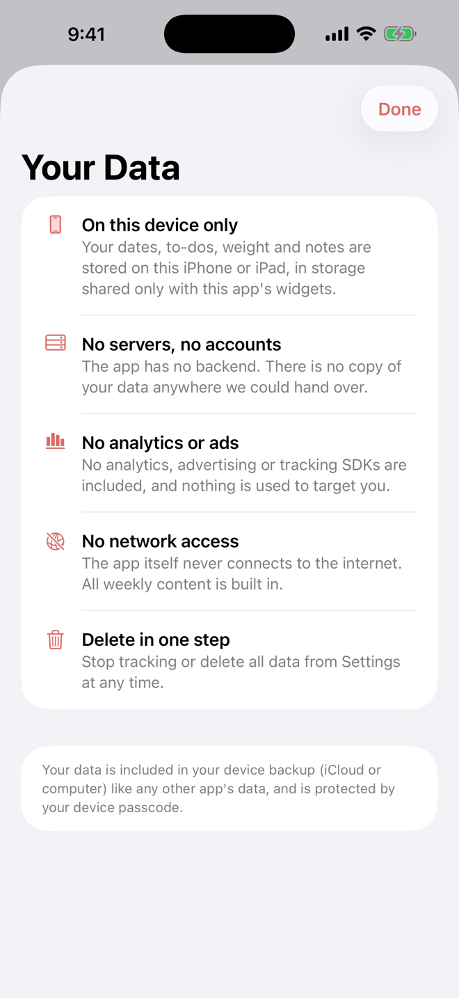 The app’s “Your Data” screen listing: on this device only, no servers, no analytics or ads, no network access, delete in one step