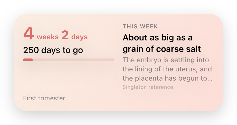 Medium widget at 4 weeks with the note “Singleton reference”